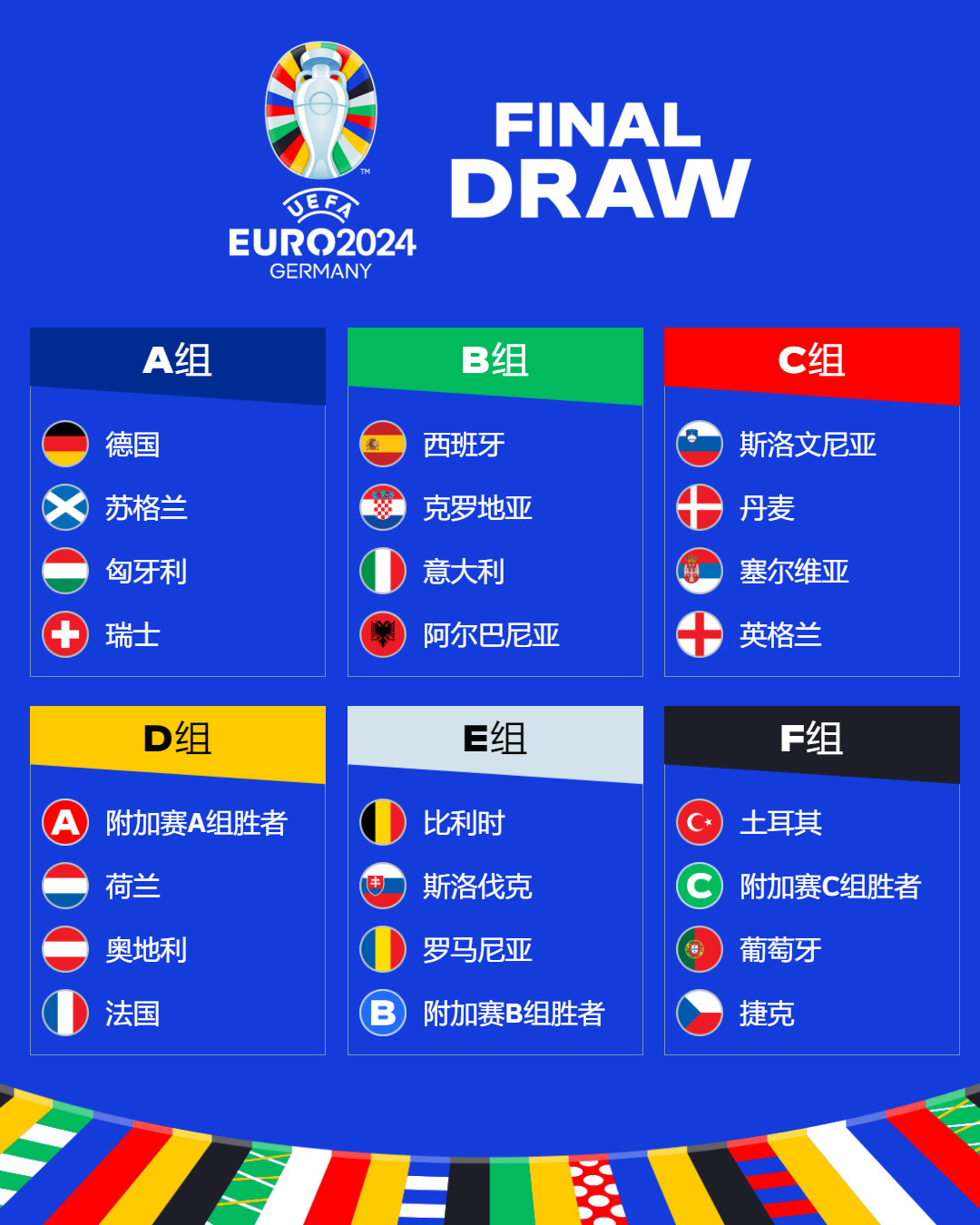 欧洲杯2023赛程时间表图片·中国有限公司网站